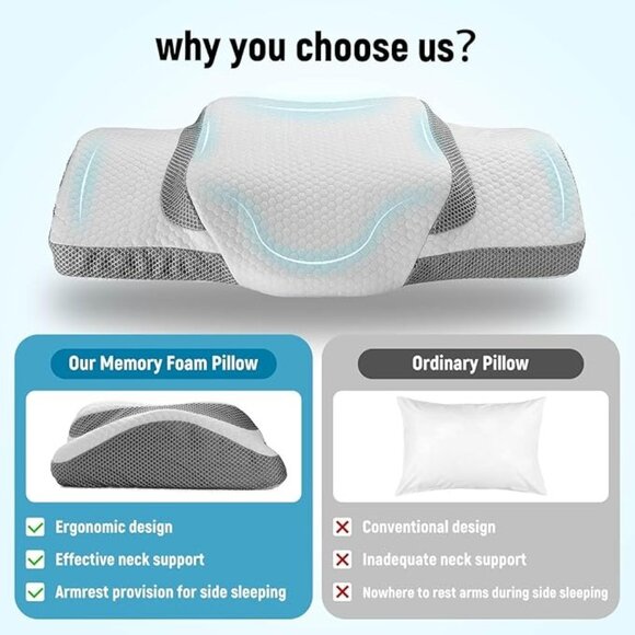 TechWealth Ergonomic Cooling Memory Foam Pillow For Side/Back Sleeper - Picture 5 of 5